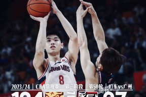 赛地聚焦——CBA常规赛清晨热度飙升，尼斯状态回暖，态度坚定，年轻球员得到机会的简单介绍九游棋牌规则